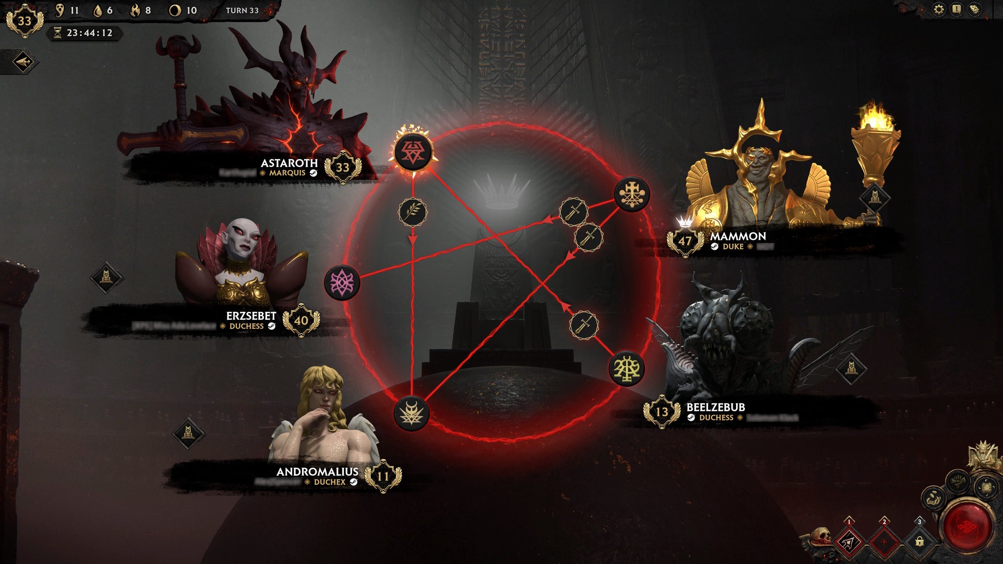 The diplomacy menu for Solium Infernum, showing five Archfiends all in conflict with one another - 7