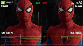 Bonus Material: Marvel's Spider-Man RTX 3060 vs RX 6600