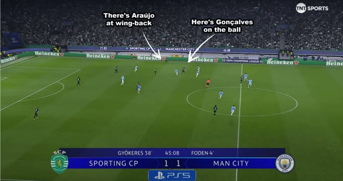 Annotated screenshot of Sporting’s 4-1 victory over Man City, with annotations about wing backs.