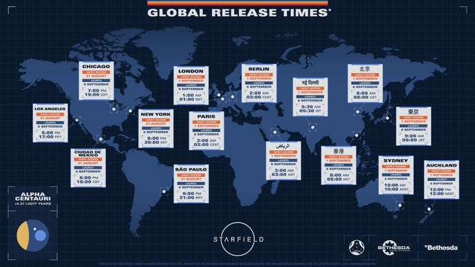 Image showing global review times for Starfield.