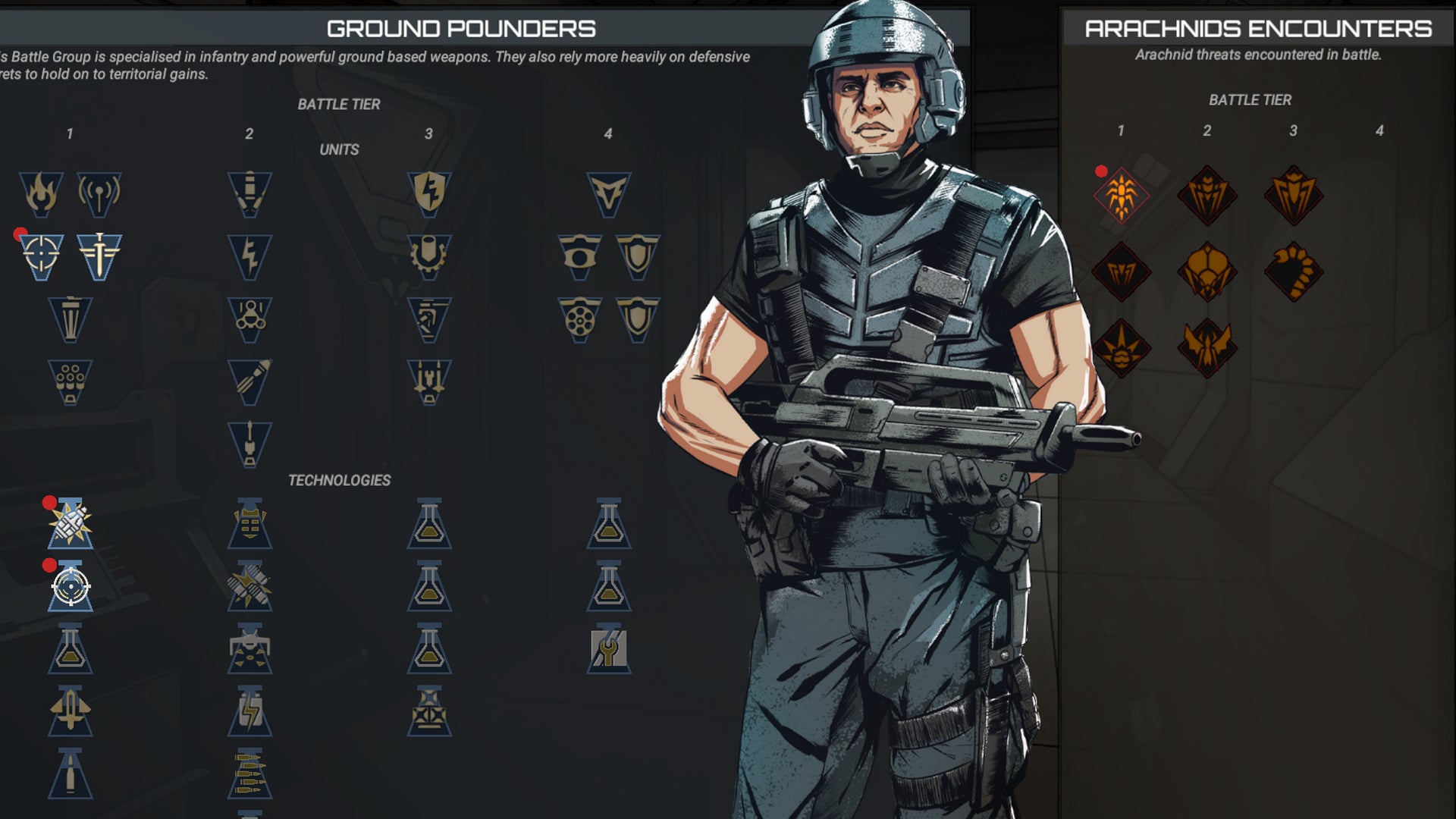 Starship Troopers: Terran Command erhält großes kostenloses Update mit ...
