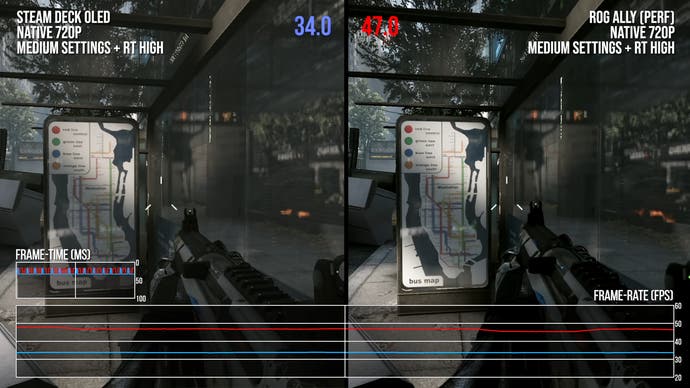 Steam Deck OLED (Steam OS) vs ROG Ally (Windows) in Crysis 2