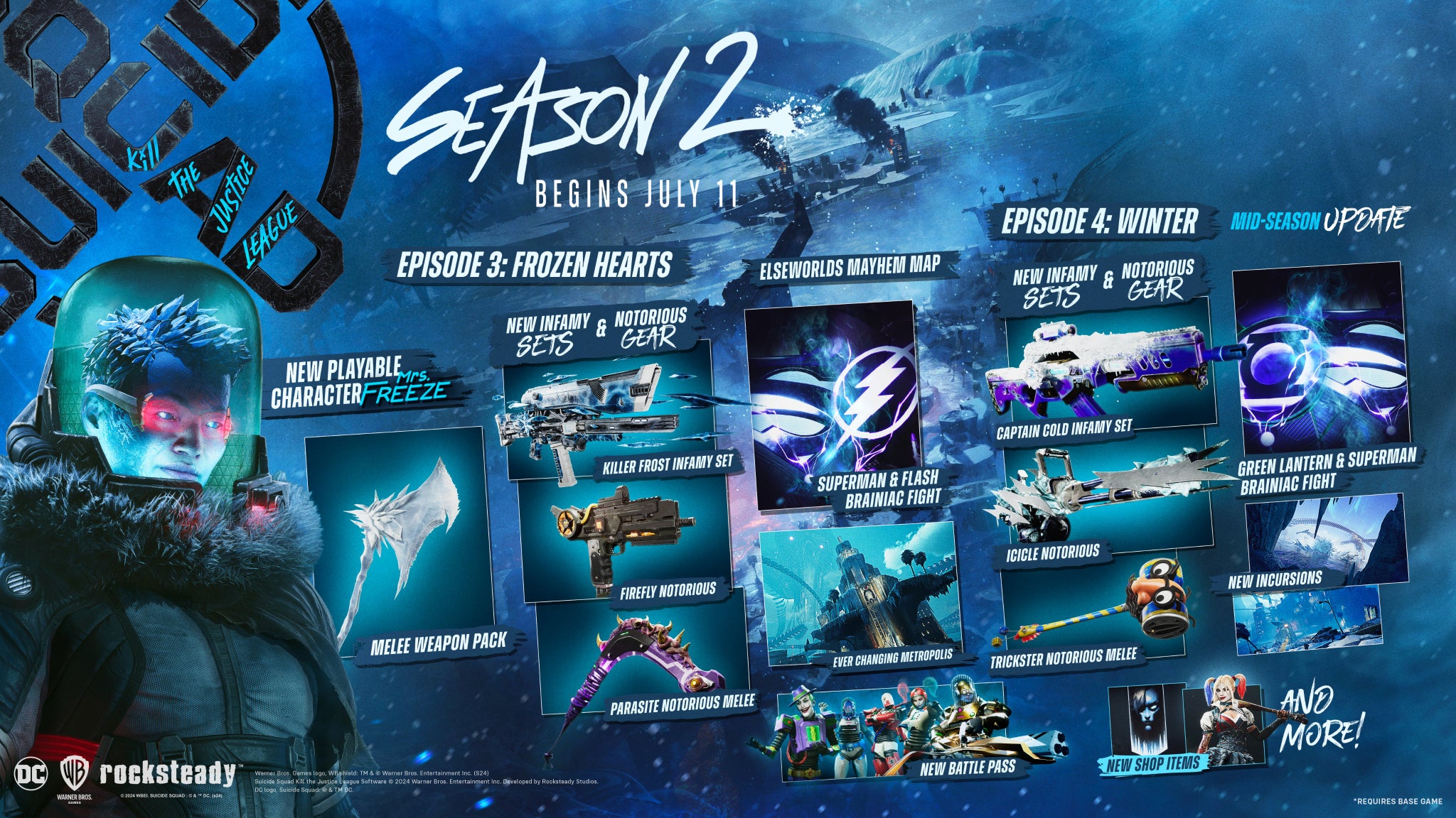 Suicide Squad: Kill the Justice League season 2 roadmap - 3