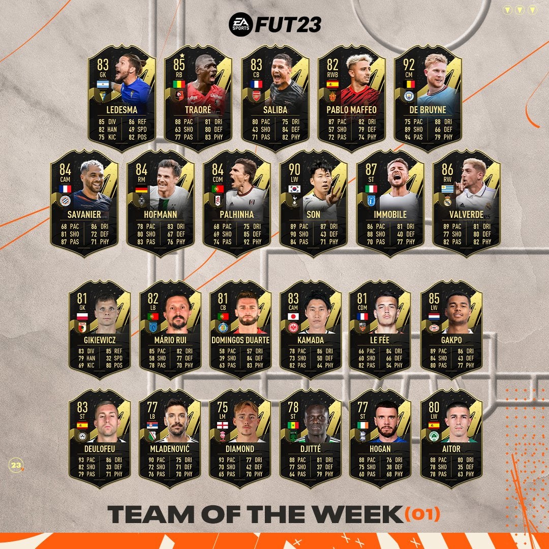 FUT 23 TOTW1