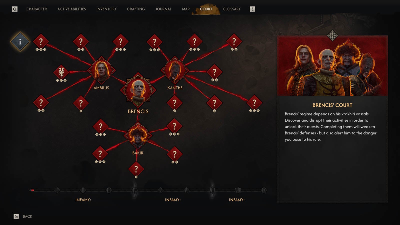 The Blood of Dawnwalker.