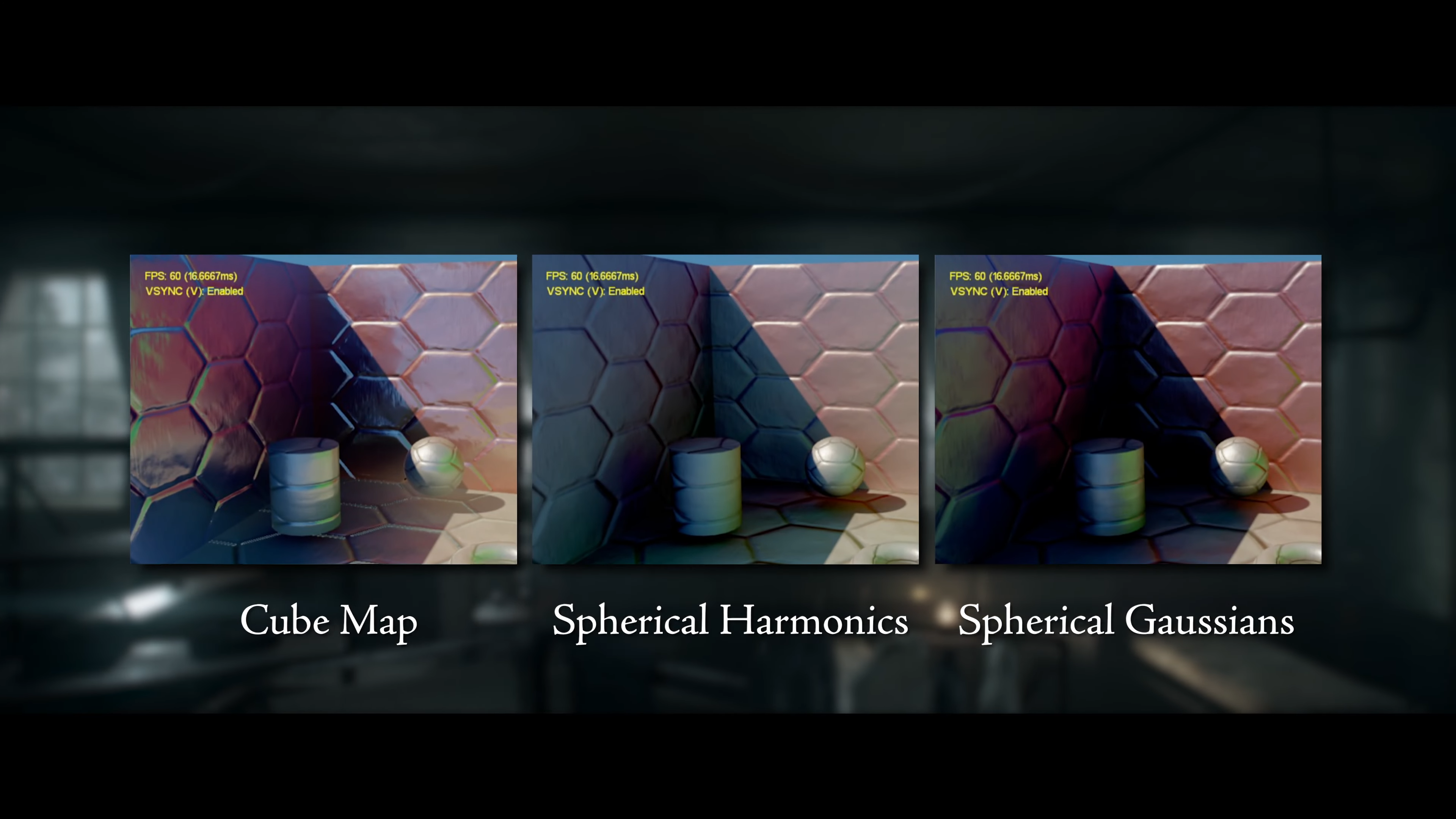 spherical gaussians shown in a SIGGRAPH presentation