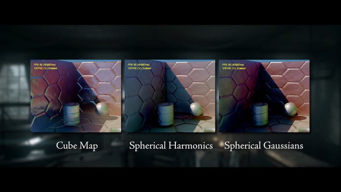 spherical gaussians shown in a SIGGRAPH presentation