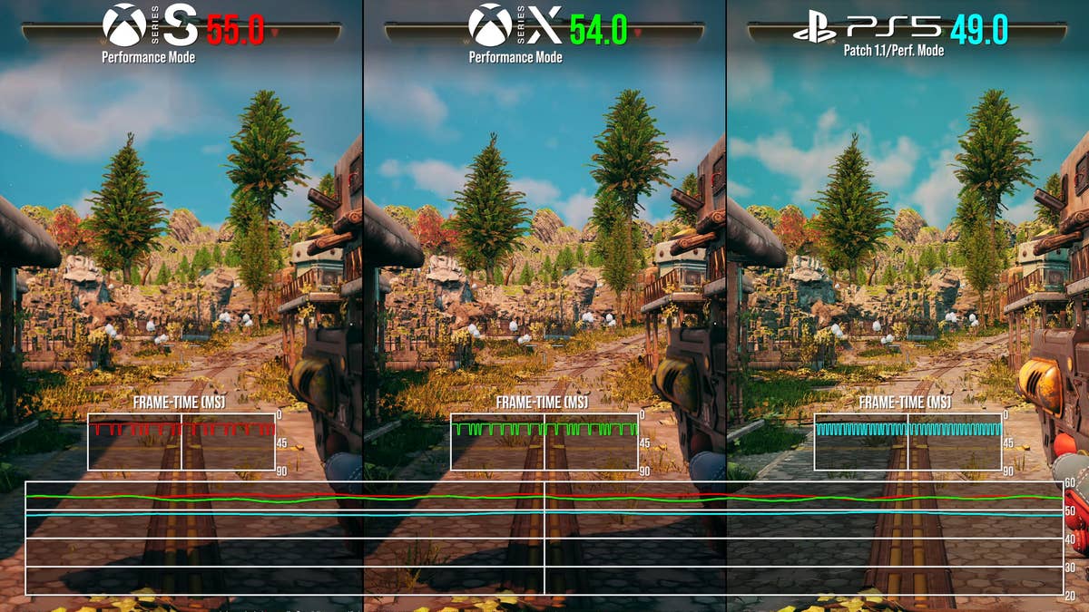 The outer worlds ps4 rating deals