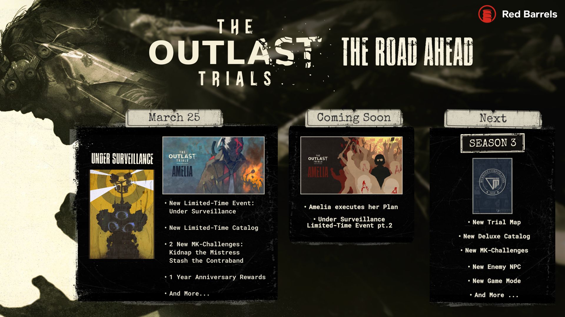 Outlast Trials atinge os 3 milhões de jogadores | Eurogamer.pt
