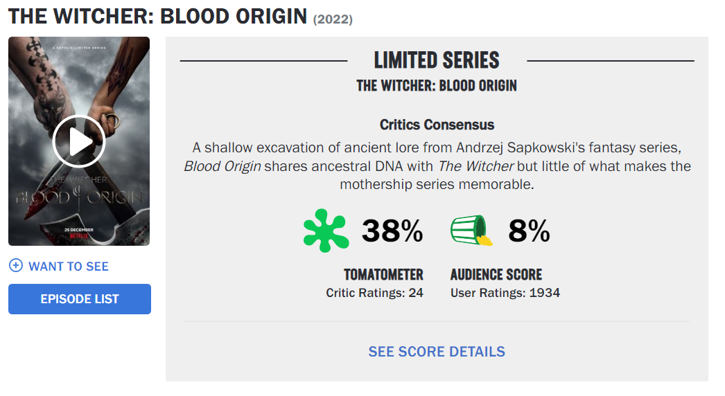 The Witcher: Blood Origin destruída no Rotten Tomatoes | Eurogamer.pt