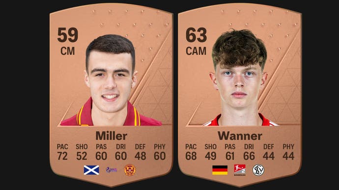 miller and wanner fc 24 stats