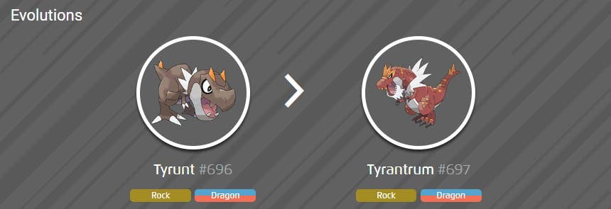 Pokemon 697 Tyrantrum Evolution Chart Generation 6 Pokemon (1212×1348) | Pokemon