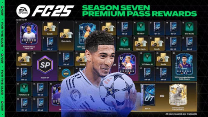 EA Sports FC 25 battle pass image.