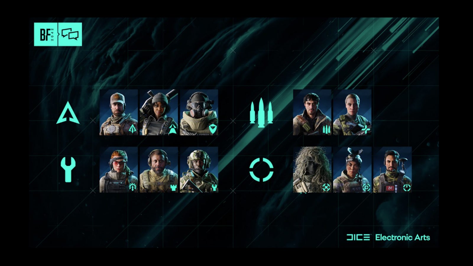 Battlefield 2042&rsquo;s new classes.