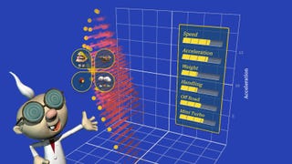 Professor E Gadd points to a clever Mario Kart research graph by Antoine Mayerowitz.