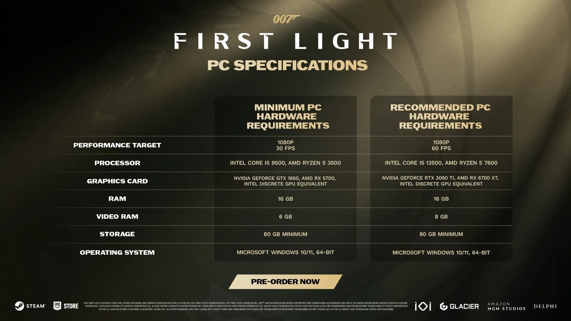 IO Interactive revisa los requisitos técnicos de 007: First Light en PC