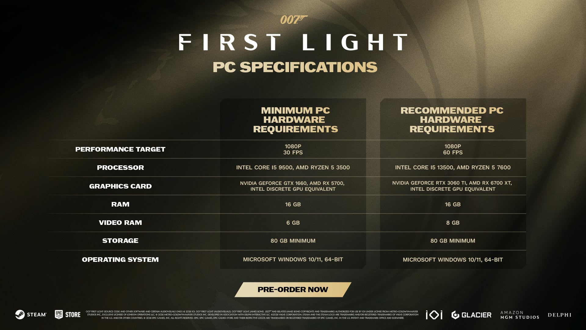 Updated PC system requirements for 007: First Light. - 3