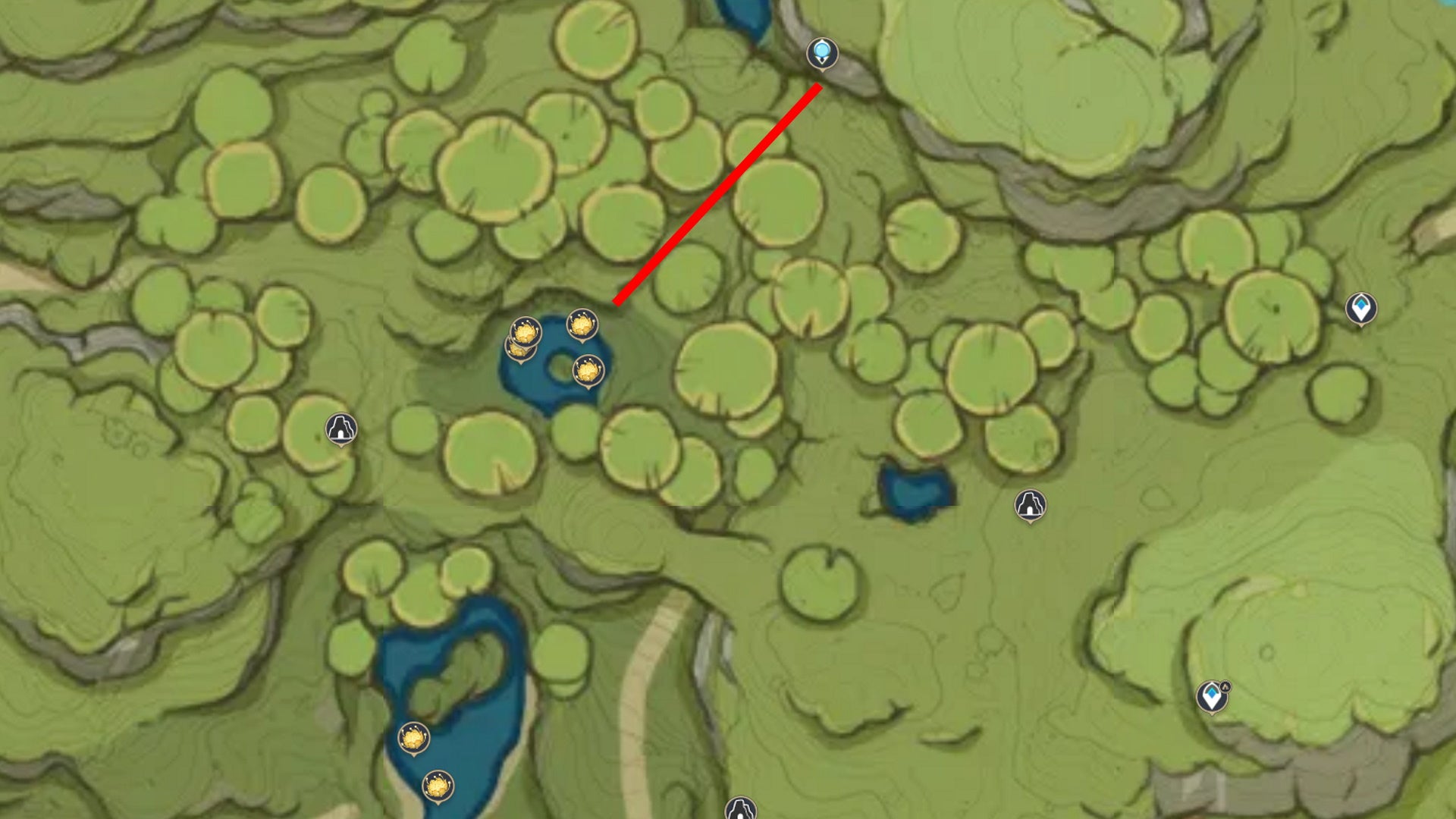 Nilotpala farming routes near Vanrana