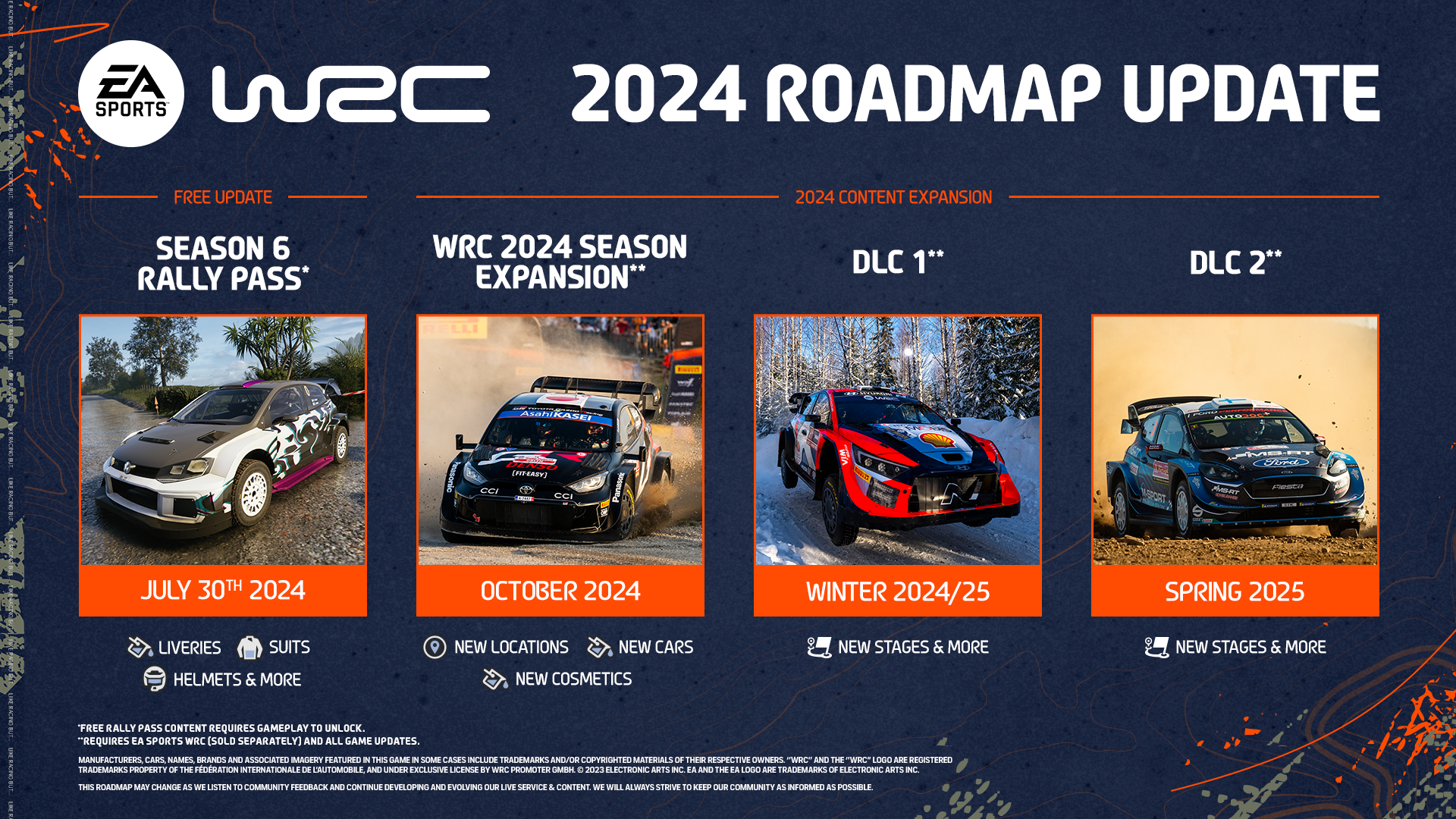 EA Sports WRC 2024 review - atualizado para a temporada atual ...