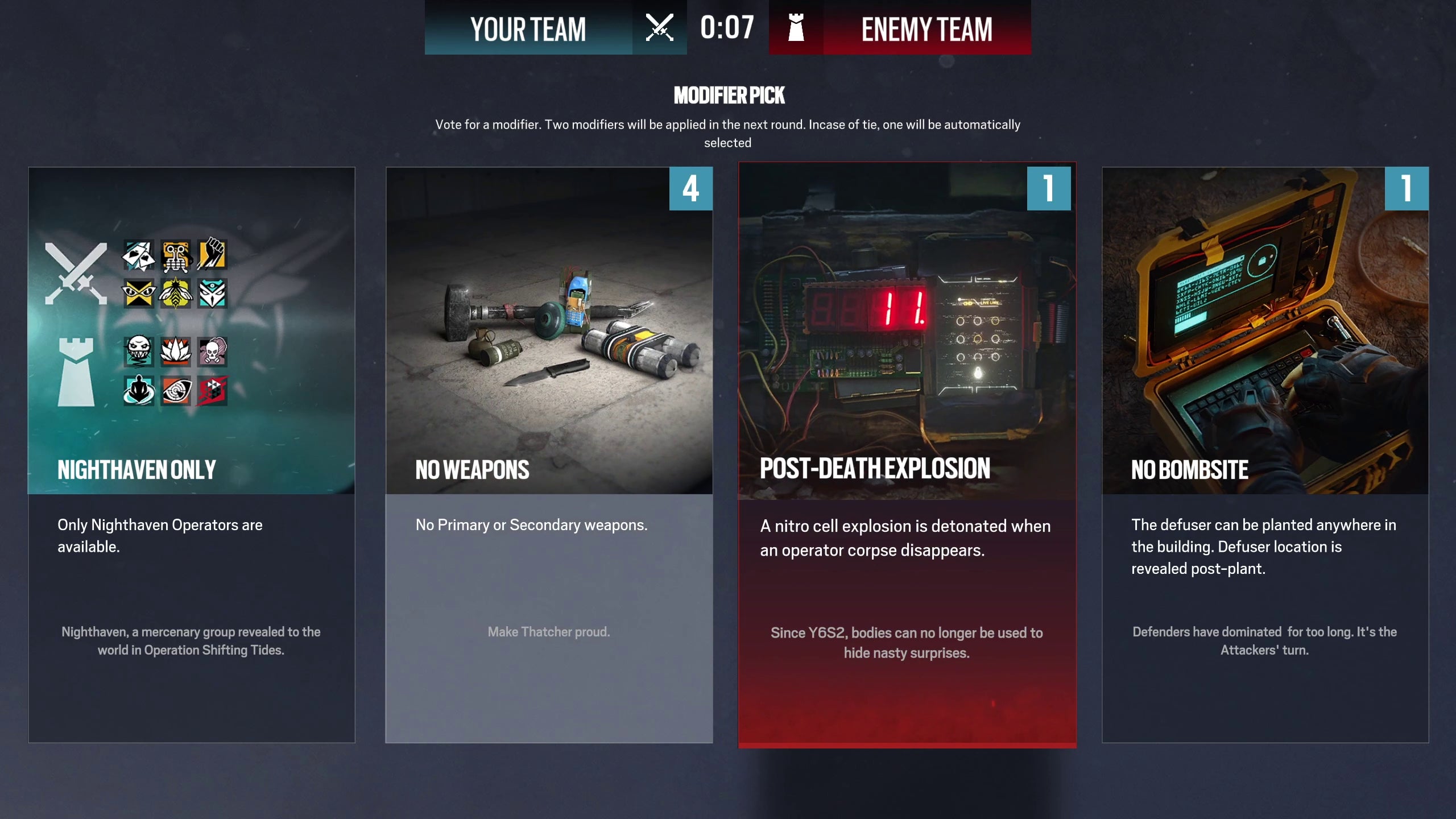 Rainbow Six Siege: Das Wildcards-Event zum zehnjährigen Jubiläum ist ...