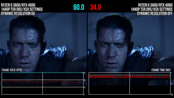 screenshots showing the impact of dynamic resolution scaling in senua’s sacrifice: hellblade 2, with a 60fps frame-rate with the feature enabled vs 34 with it disabled