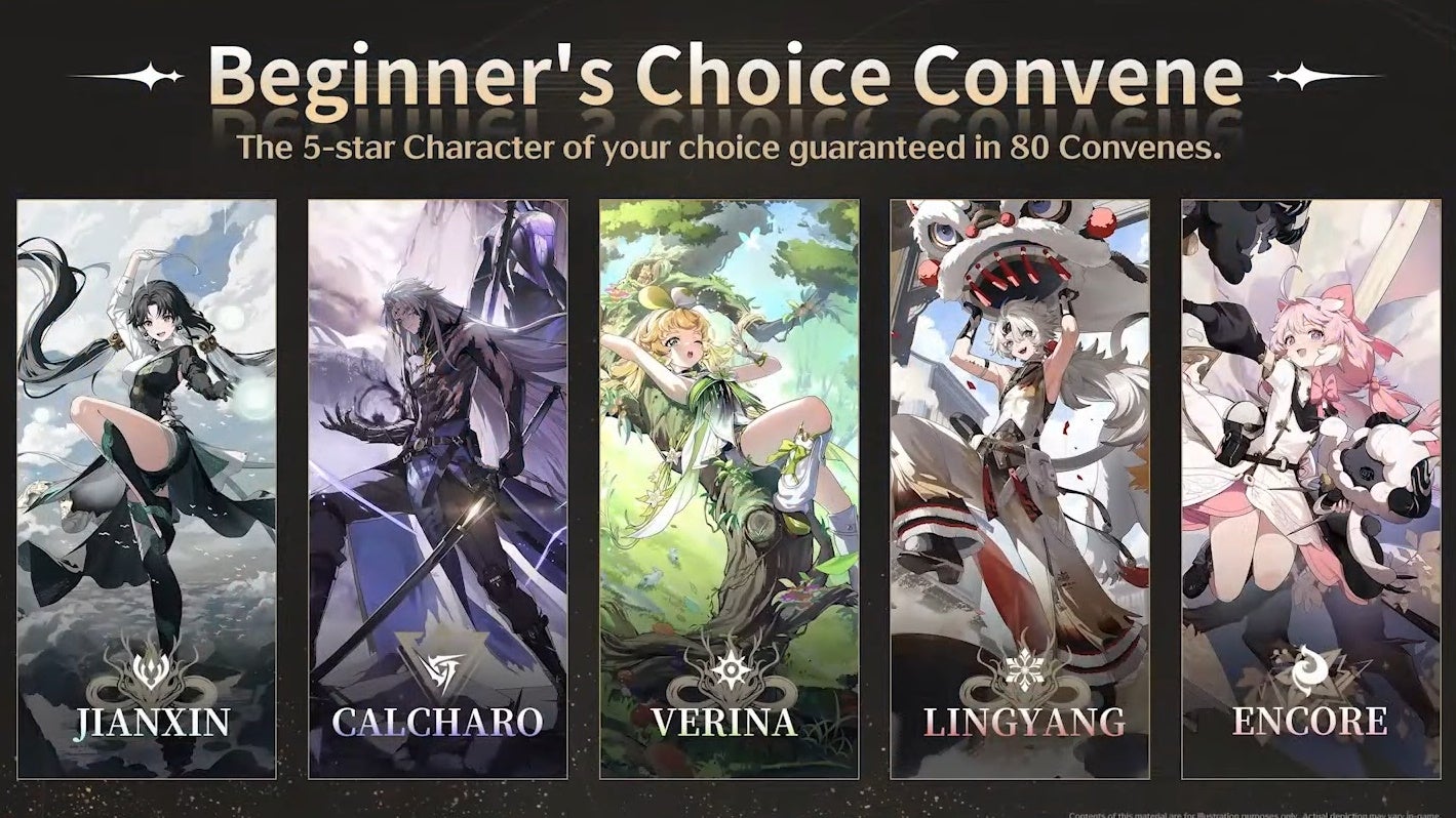 Beginner&rsquo;s Choice Banner in Wuthering Waves showing all the 5-Stars available: Jianxin, Calcharo, Verina, Lingyang, and Encore.