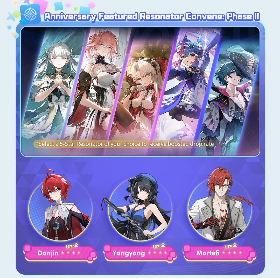 Anniversary Resonator Convene in version 2.3 of Wuthering Waves.