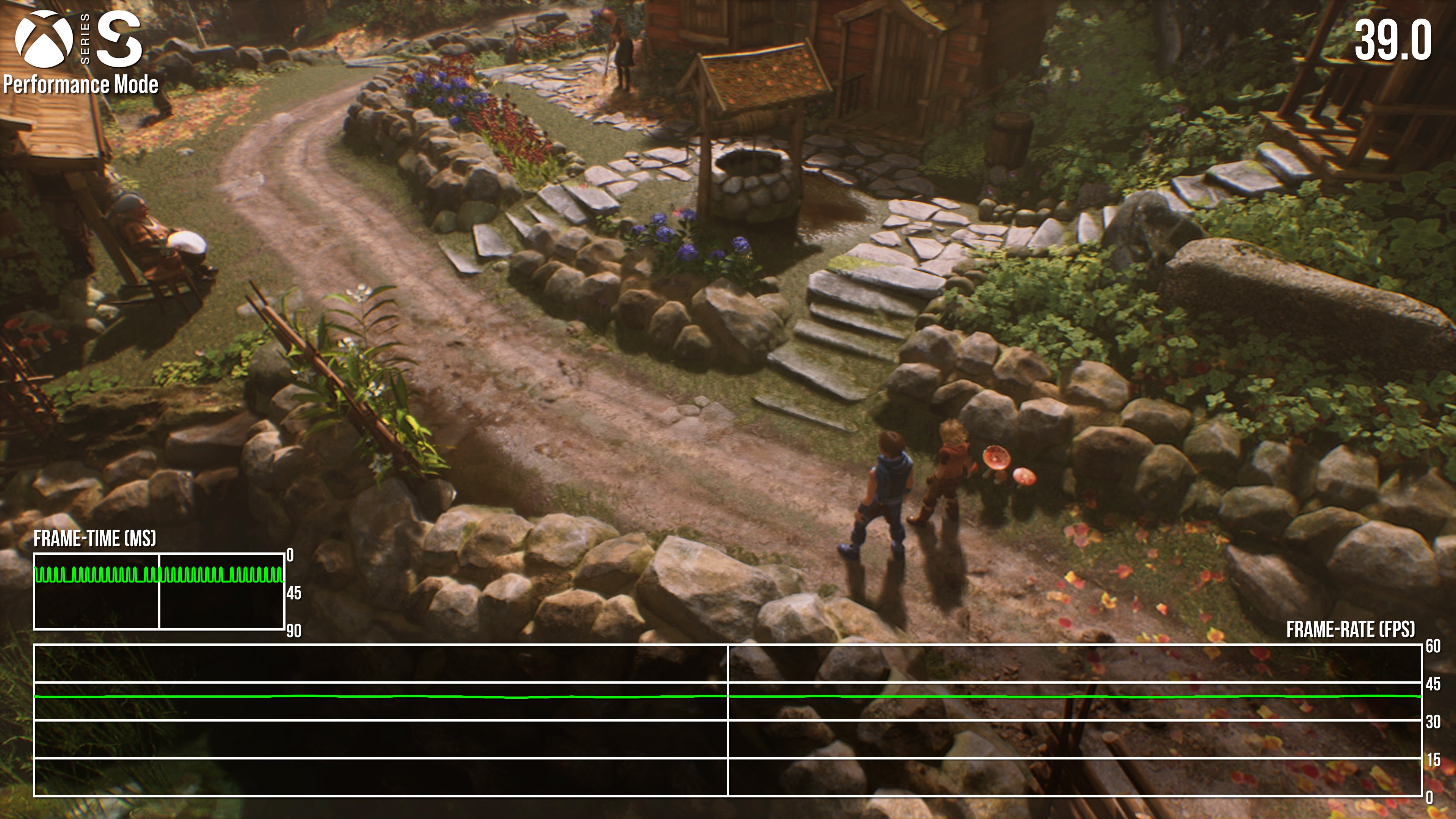 Brothers Tale of Two Sons performance comparison gallery (ps5 vs series x vs series s)