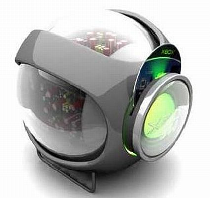 Console War 2012: Status Of Forces | GamesIndustry.biz