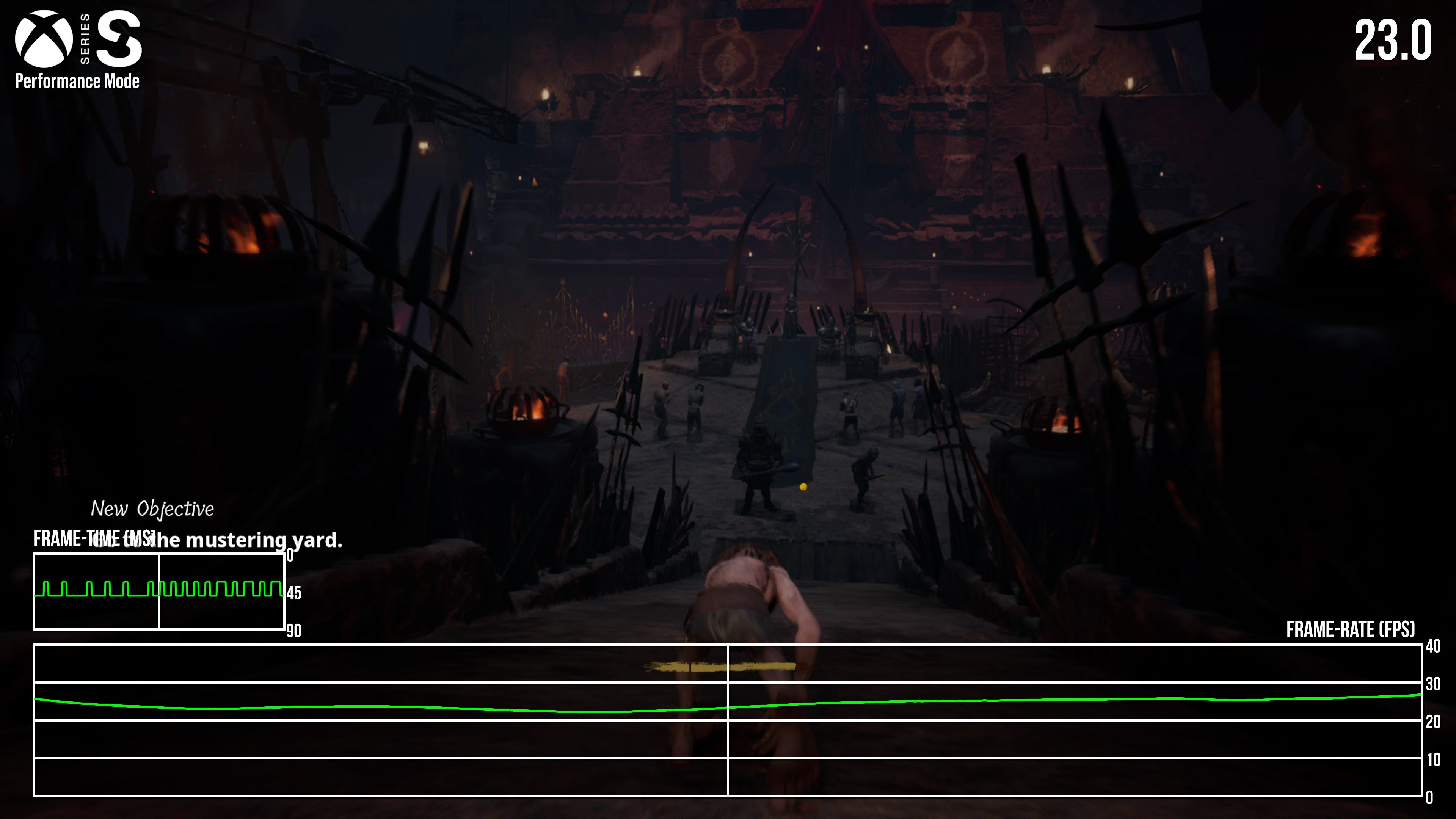 Gollum Xbox Series S Performance mode