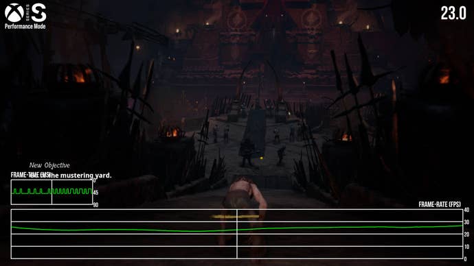 Gollum Xbox Series S Performance mode