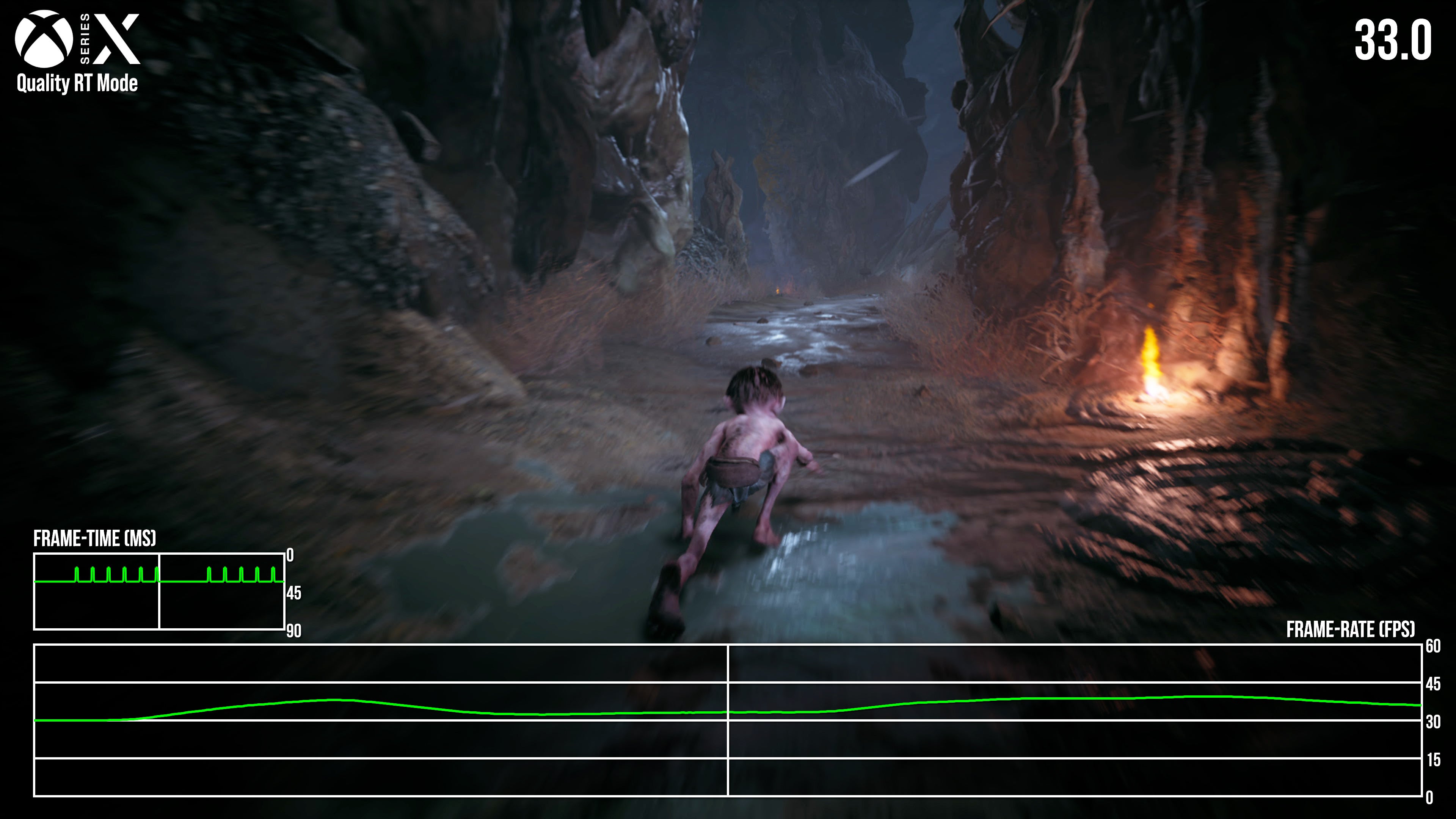 Gollum Xbox Series X quality mode