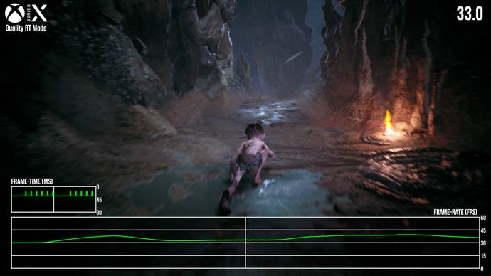 Gollum Xbox Series X quality mode