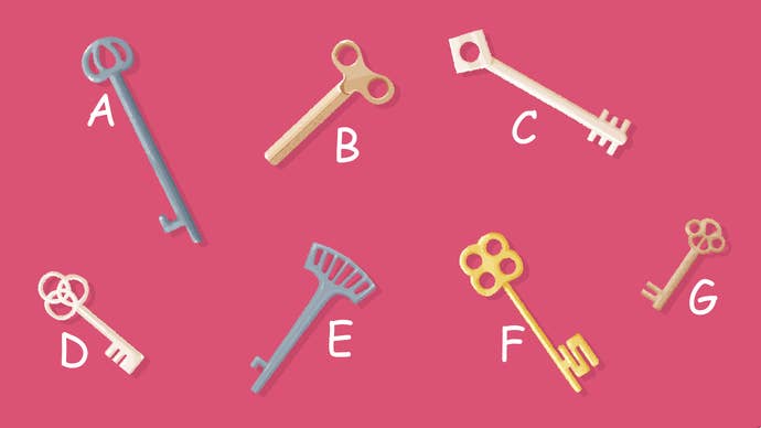 Labelling keys for your solution.