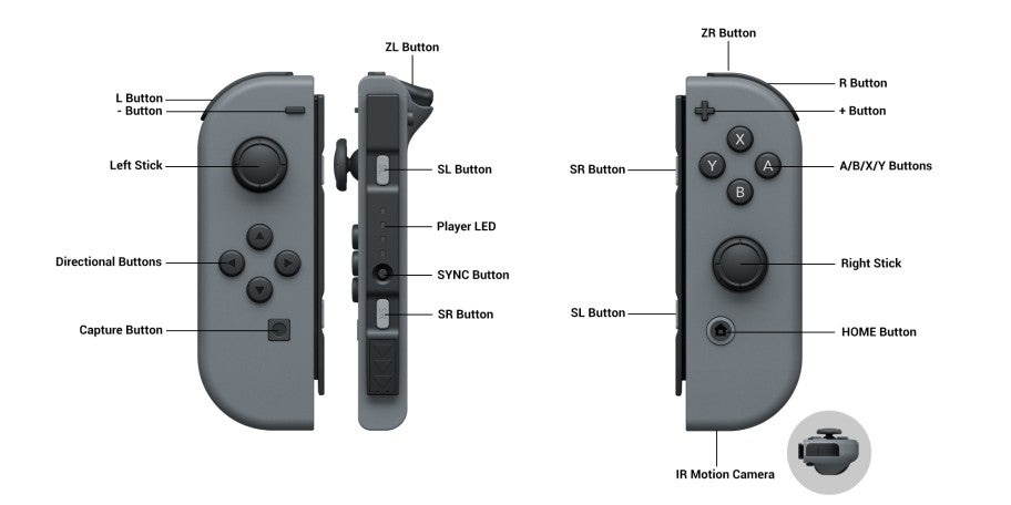 How many joycons does the switch come with new arrivals