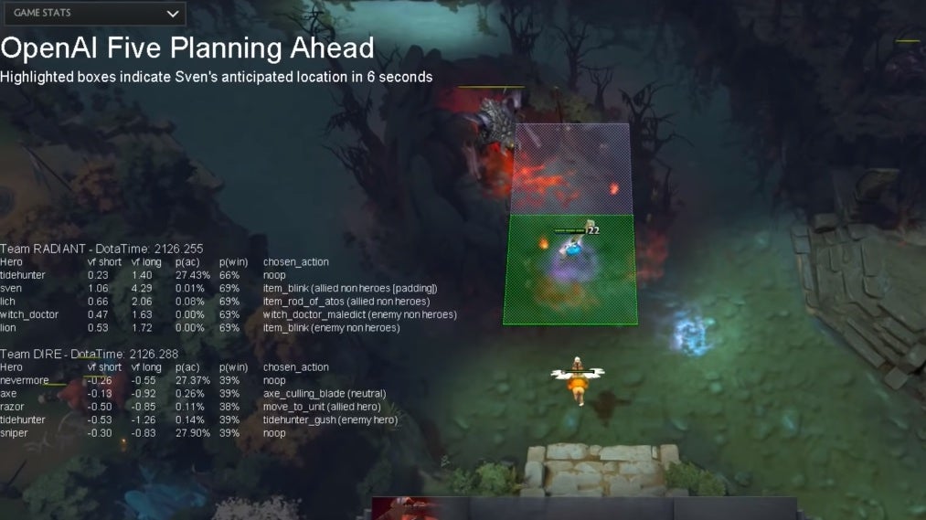 A team of Dota 2-playing AI bots beat the pros - and now they're gunning for more