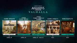 Assassin's Creed Valhalla: annunciati i nuovi contenuti per aprile e maggio