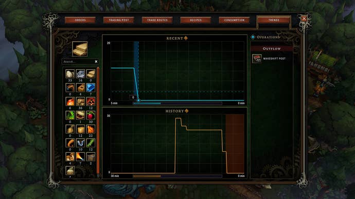 A trends window in Against The Storm.