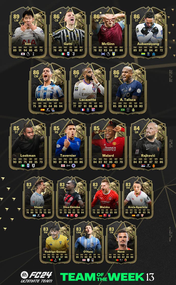 All of the EA FC 24 Team of the Week 13 cards and upgraded ratings.