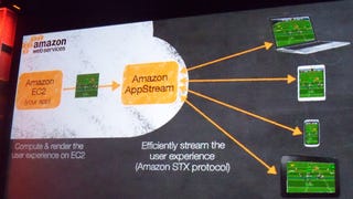 Amazon announces AppStream, a service that lets users stream games and apps to any device