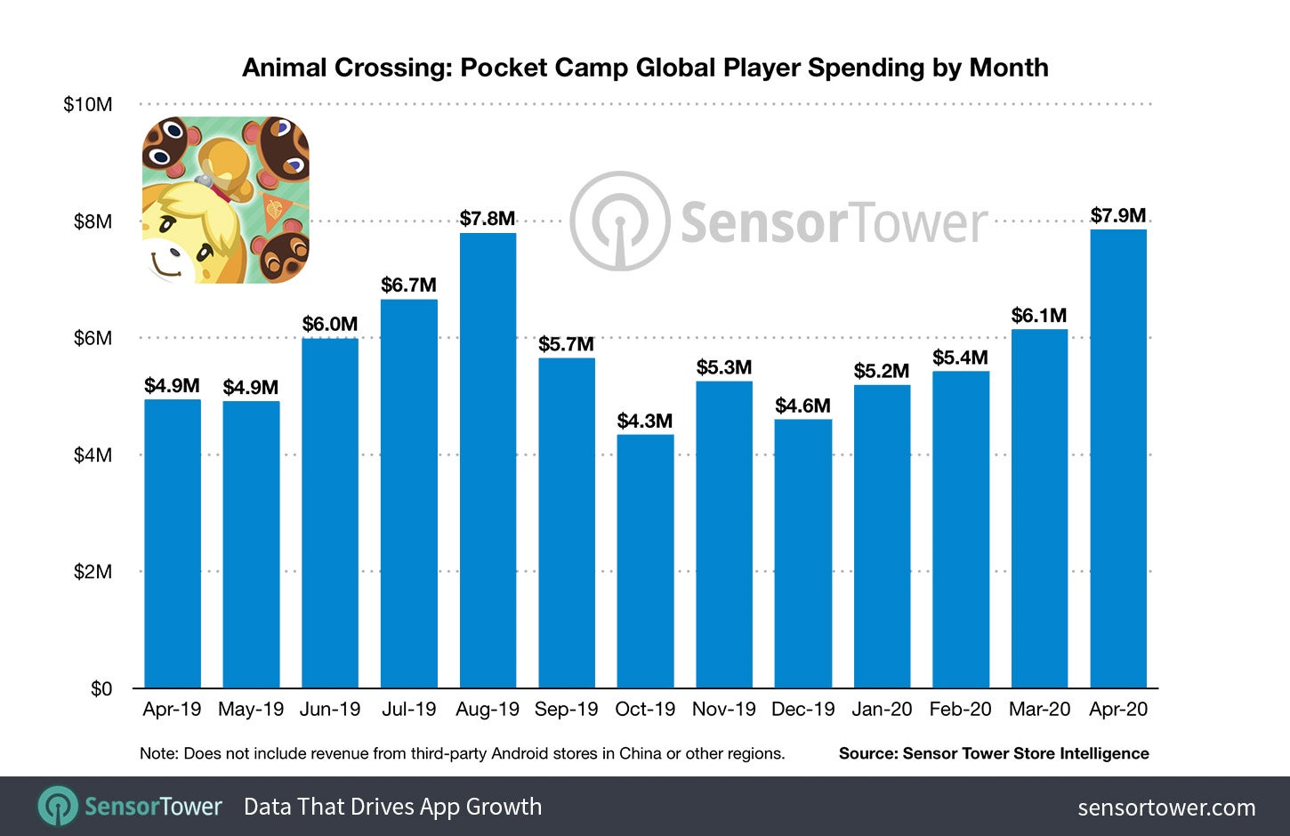 Animal crossing new horizon sales discount