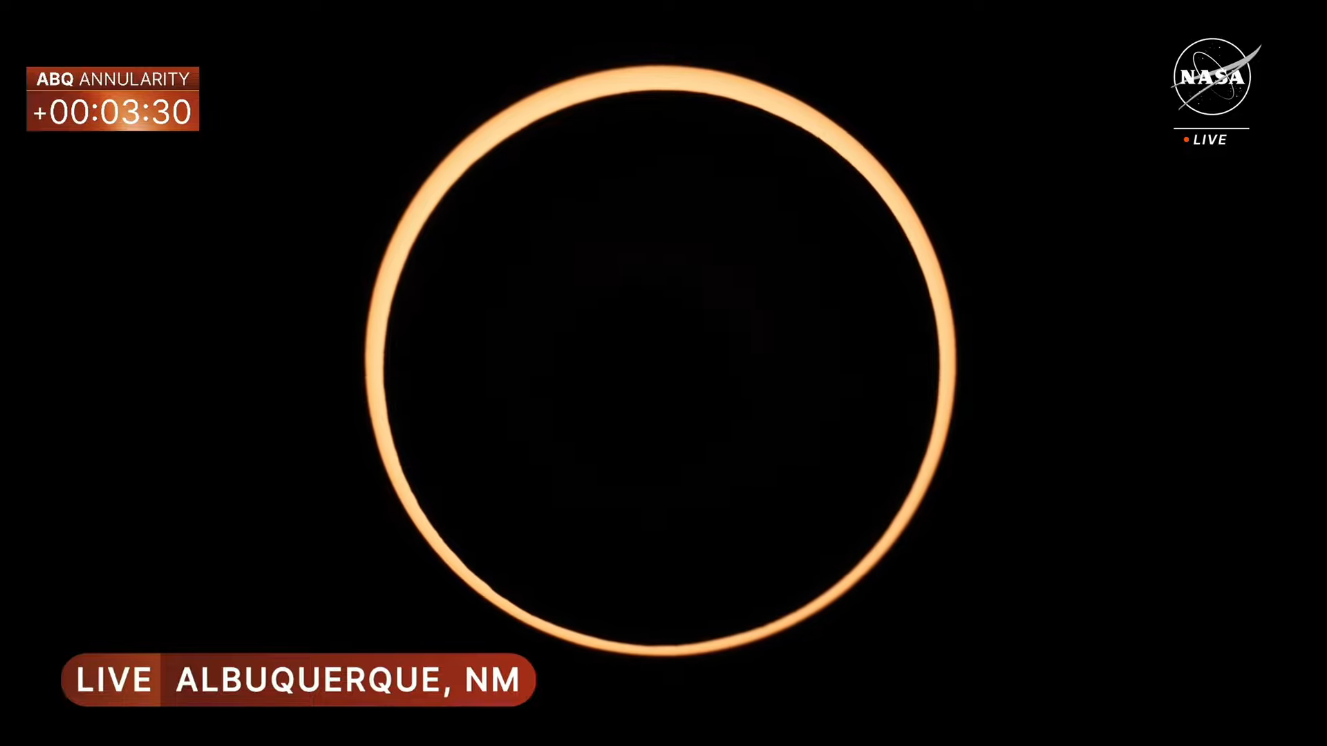 Annular Eclipse October 2023
