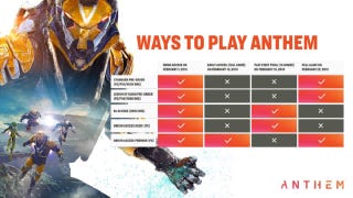 Reminder: you don’t have to play Anthem