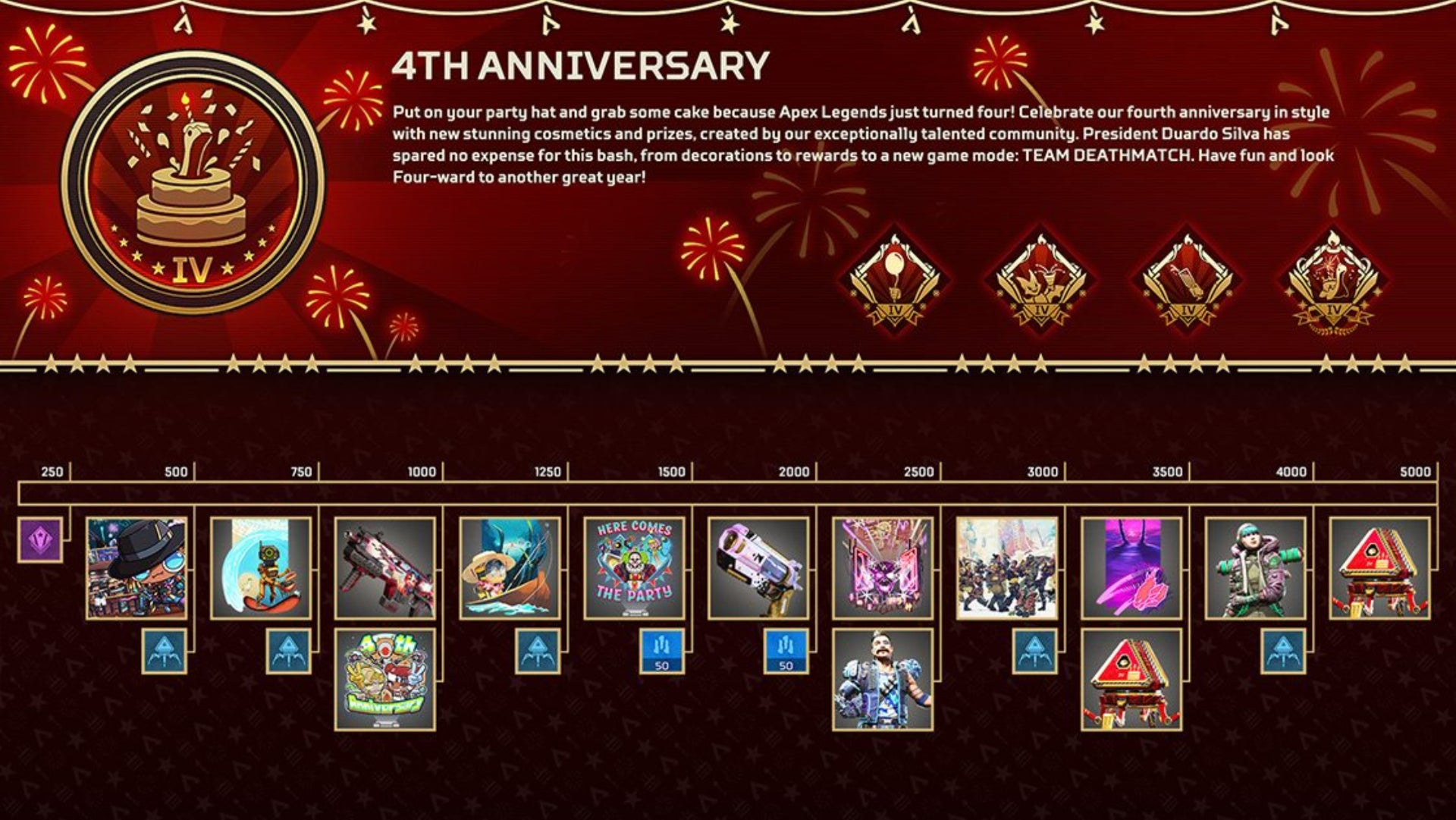 Apex Legends, the 2023 anniversary collection event reward tracker.