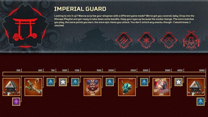 apex legends imperial guard collection event reward tracker