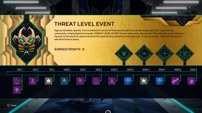 apex legends threat level event point tracker