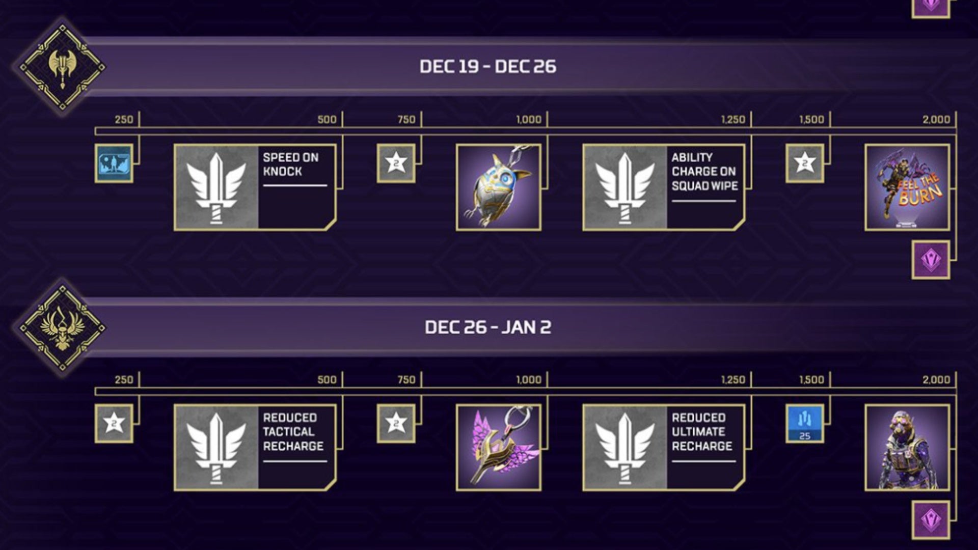 apex legends uprising event point reward tracker dec 26 to january 2