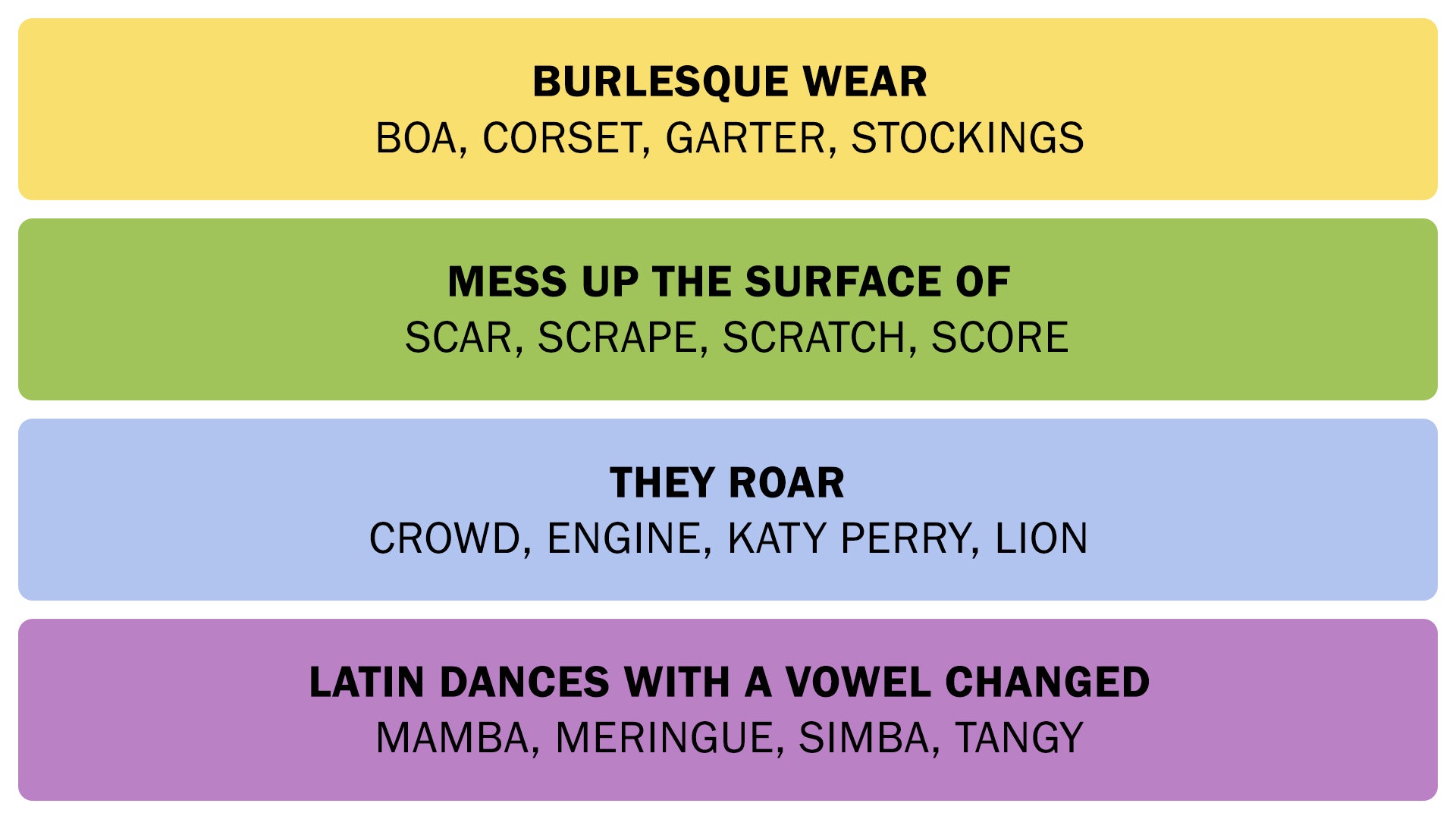 A screenshot showing the Connections answers on April 16, 2025. - 3