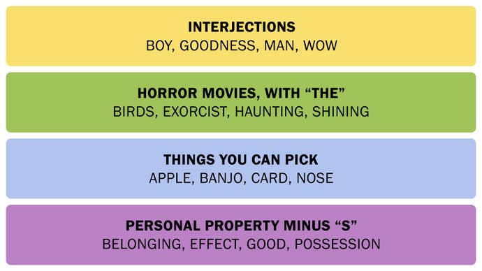 Una captura de pantalla que muestra las conexiones respuestas el 18 de abril de 2025.