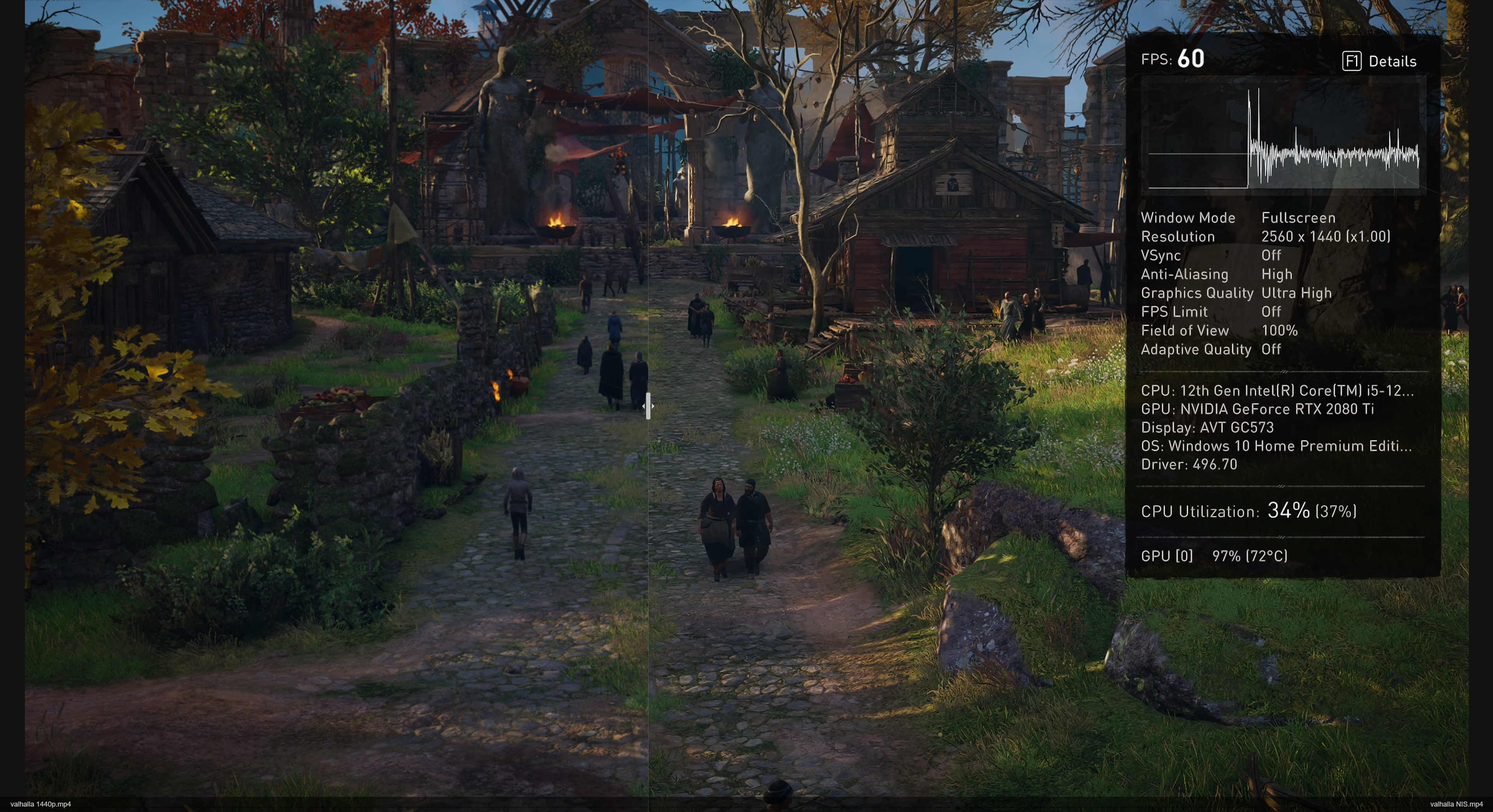A comparison of Assassin&rsquo;s Creed Valhalla running at native 1440p versus 1440P with Nvidia Image Scaling.